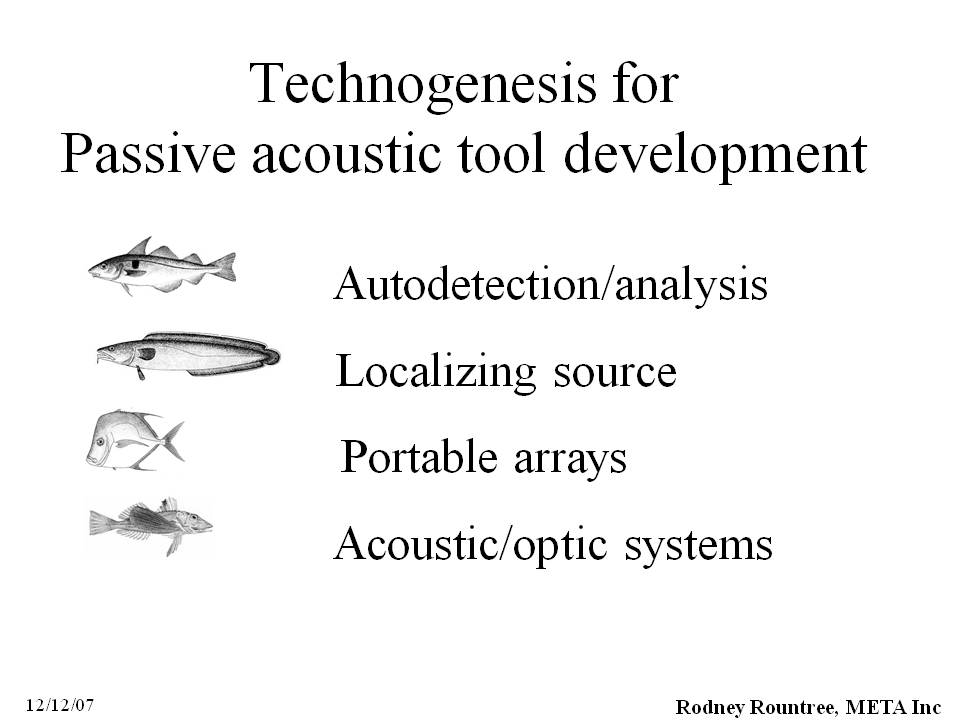 Future of Passive Acoustics?